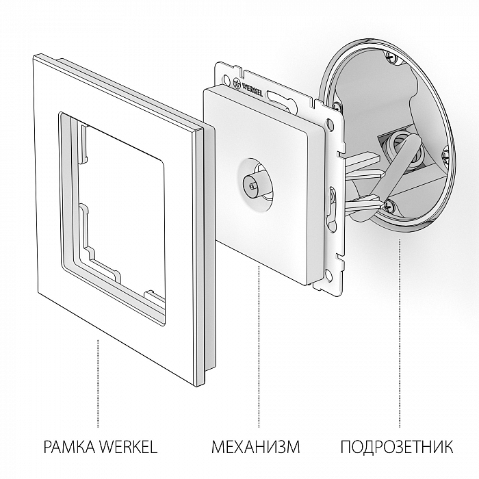 Werkel W1183004